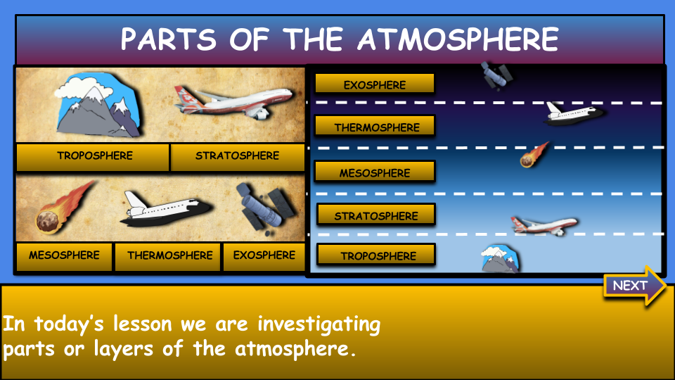 Parts and Layers Of The Atmosphere: Interactive Google Slides |3rd - 8th| PPT Version