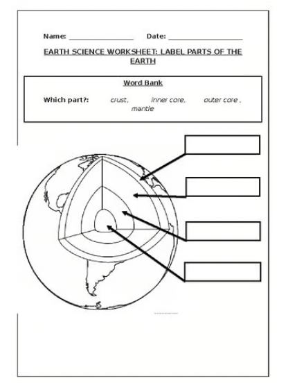 Layers Of The Earth Free Worksheet