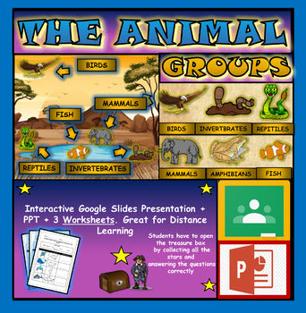 The Animal Groups |2nd- 7th| Interactive Google Slides + Powerpoint + 3 Worksheets