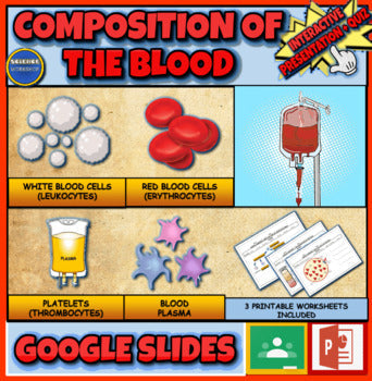 Composition & Parts Of The Blood |5th-9th| Interactive Google Slides +Powerpoint + Printable Worksheets