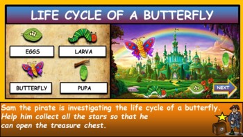 The Life Cycle of a Butterfly: Interactive Google Slides + Powerpoint + 2 worksheets