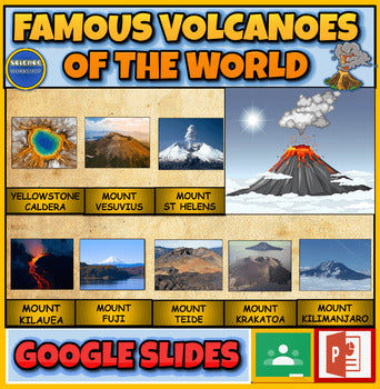 Famous Volcanoes Of The World |4th-9th|: Earth Science: Interactive Powerpoint + Google Slides