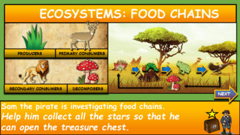 Ecosystems: Food Chains: |3rd-8th| Interactive Google Slides + PPT + 2 Worksheets