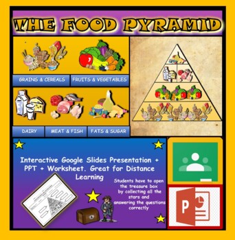 The Food Pyramid, Nutrition |2nd-6th| Interactive Google Slides + Powerpoint + Worksheet