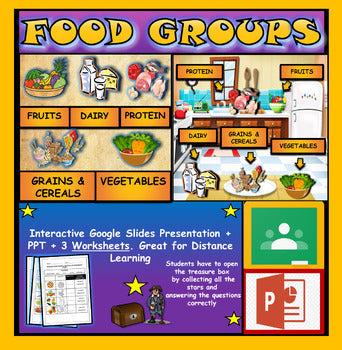 The Food Groups |3rd-8th| Interactive Google Slides+ Powerpoint Version + 3 Worksheets