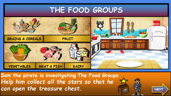 The Food Groups |3rd-8th| Interactive Google Slides+ Powerpoint Version + 3 Worksheets
