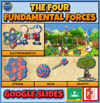 The Four Fundamental Forces|3rd-8th| Interactive Powerpoint + Google Slides + Worksheet