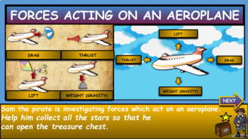 Forces on an aeroplane powerpoint: Flight forces|3rd-8th| Lift Drag Thrust Weight