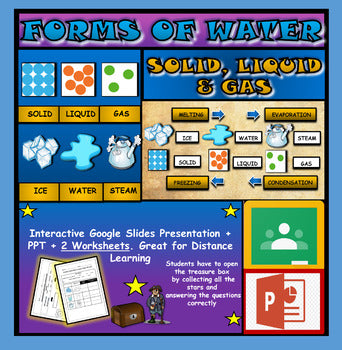 The Forms Of Water |2nd-7th| Interactive Google Slides + Powerpoint + 2 Worksheets