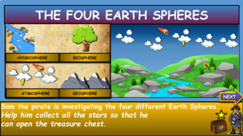 The Four Earth Spheres: |3rd-8th| Earth Systems Powerpoint. NGSS 5-ESS2-1