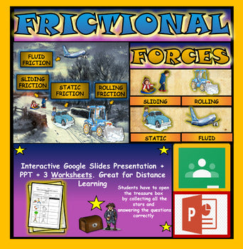 Types Of Frictional Forces |3rd-8th| Interactive Google Slides + Powerpoint + 3 Worksheets
