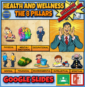 The 8 Pillars Of Health and Wellness |5th-10th| Interactive Google Slides + Powerpoint+ Printable Worksheet