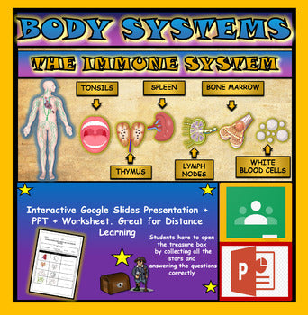 The Immune System: |3rd-8th| Interactive Google Slides + Powerpoint Version + Worksheet