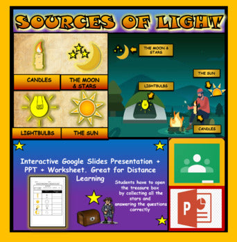 Sources of Light|2nd-5th| Light Sources. Interactive Powerpoint + Printable Worksheet. Physics