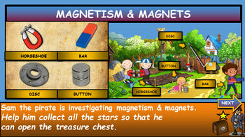 Magnetism & Magnets: |2nd-6th| Interactive Google Slides + Powerpoint Version + 2 Printable Worksheets