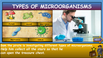 Types Of Microorganisms: |3rd-8th| Powerpoint + nteractive Google Slides + Printable Worksheet