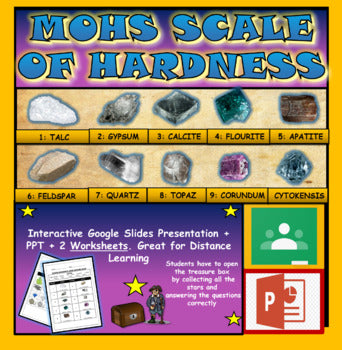 Mohs Mineral Hardness Scale: Google Slides + PPT Version+ Printable 2 Worksheets