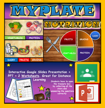 MyPlate. Food Groups & Nutrition |3rd-8th| Interactive Google Slides + Powerpoint Version