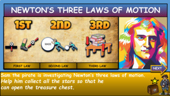 Newton's Three Laws Of Motion: |4th-8th| Interactive Google Slides + Printable Worksheet