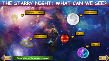 The Night Sky: Starry Night |3rd-8th| Interactive Google Slides + Powerpoint + 4 Worksheet