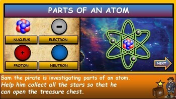 Parts of an atom:|1st-5th| nteractive Google Slides+ PPT + 2 worksheets