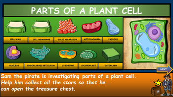Parts Of A Plant Cell:|3rd-8th| Interactive Google Slides + Powerpoint Version + Worksheet