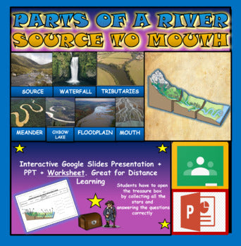 Parts Of A River: Source to Mouth |4th-10th| Interactive Google Slides + Powerpoint Version + Worksheet