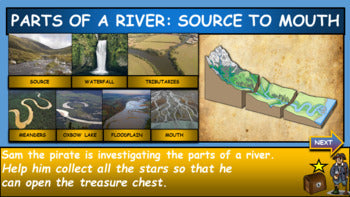Parts Of A River: Source to Mouth |4th-10th| Interactive Google Slides + Powerpoint Version + Worksheet