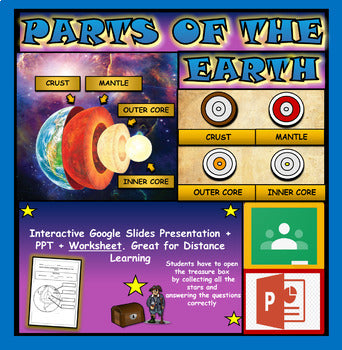 Layers and Parts of the Earth: | Google Slides + Powerpoint |3rd-8th|: Crust | Mantle | Inner and Outer Core