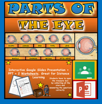 Parts of the Human Eye: |3rd - 8th| Interactive Google Slides + Powerpoint Version