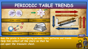 Periodic Table Trends & Pattern: Interactive Google Slides + Printable Worksheet