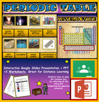 Interactive Periodic Table |3rd-8th| Interactive Google Slides + Powerpoint + 2 Worksheets
