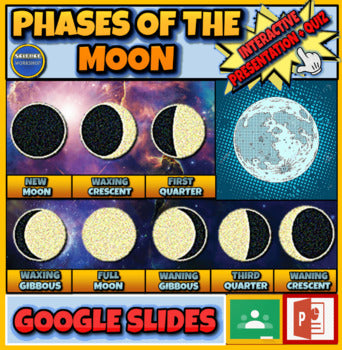 Phases Of The Moon: Earth and The Moon |3rd-8th| Powerpoint MS-ESS1-1