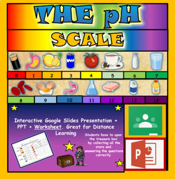 The pH Scale: Acids and Alkalis |3rd-8th|  Interactive Google Slides + Powerpoint + Worksheet