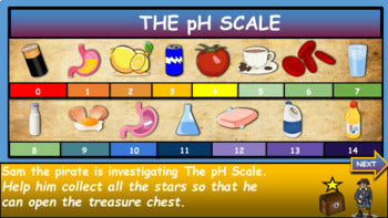 The pH Scale: Acids and Alkalis |3rd-8th|  Interactive Google Slides + Powerpoint + Worksheet