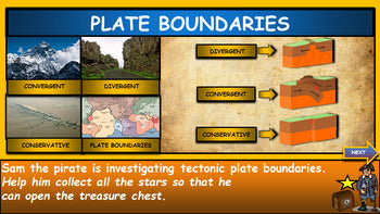 Plate Tectonics|3rd-8th| Plate Boundaries: Interactive Google Slides + PPT + Worksheet