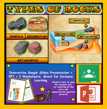 The Three Types Of Rocks: Igneous, Sedimentary and Metamorphic:|3rd-8th|  Interactive Google Slides + Powerpoint + 2 Worksheets