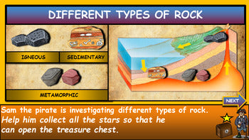 The Three Types Of Rocks: Igneous, Sedimentary and Metamorphic:|3rd-8th|  Interactive Google Slides + Powerpoint + 2 Worksheets