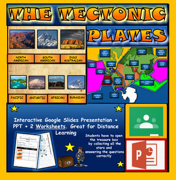 The Seven Tectonic Plates |4th-9th| Interactive Google Slides + Powerpoint Version + 2 Worksheets