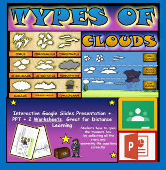 Types of Clouds |2nd-6th| The Atmosphere and Weather Powerpoint. Cirrus. Stratus. Cumulus