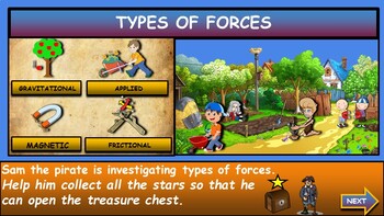 Different Types Of Forces|2nd-6th| Interactive Google Slides + Powerpoint Version + Worksheet