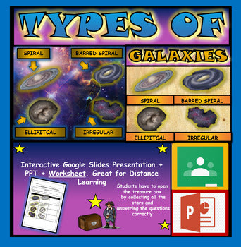 Types Of Galaxies, Space |3rd-8th| Interactive Google Slides + Powerpoint +Worksheet