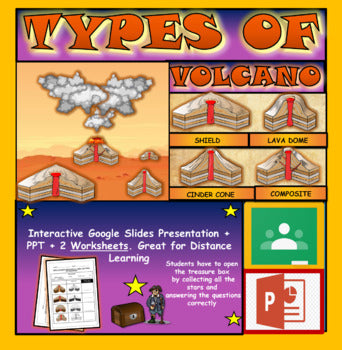 Types Of Volcanoes |3rd-8th| Interactive Google Slides + Powerpoint Version + 2 Worksheets