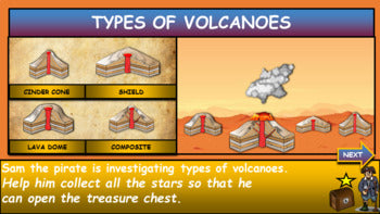 Types Of Volcanoes |3rd-8th| Interactive Google Slides + Powerpoint Version + 2 Worksheets