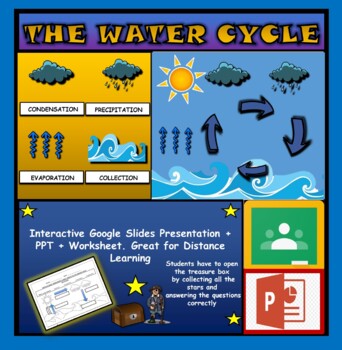 The Water Cycle: Interactive Google Slides + PPT + Worksheet