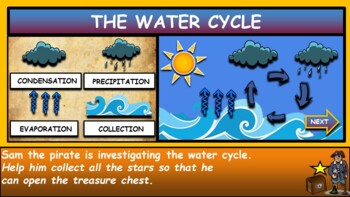 The Water Cycle: Interactive Google Slides + PPT + Worksheet